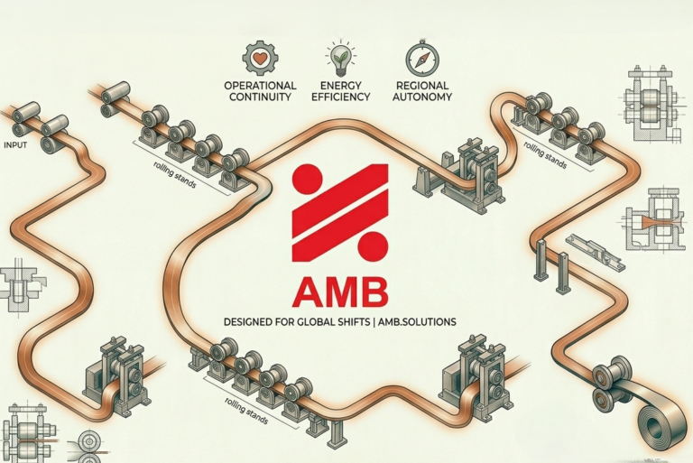 Rolling Mill Middle East