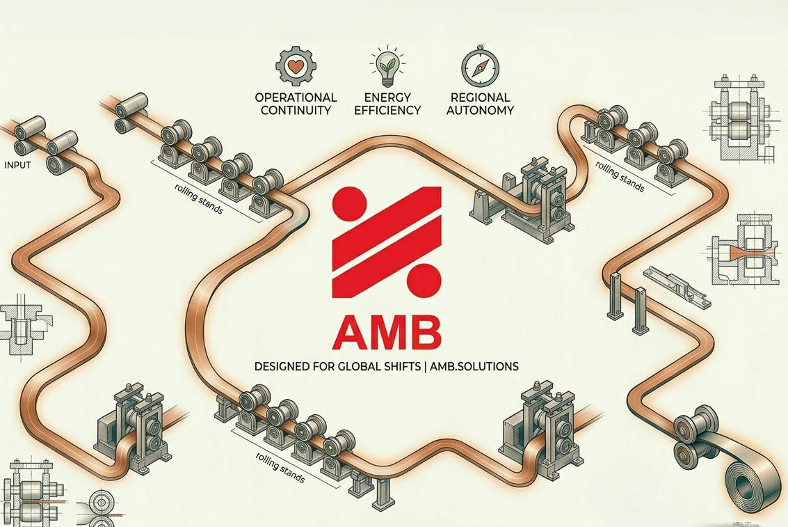 Rolling Mill Middle East